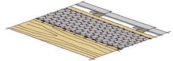 Above-rafter insulation Between-rafter insulation Pitched Roof Insulation Using Neopor Above-rafter insulation implies that the insulation is laid over the roof rafters.