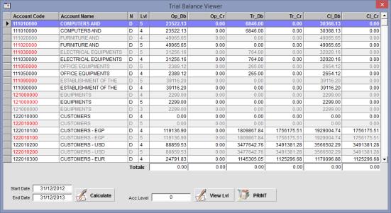 Trial Balance Viewer One of the greatest feature of the system is the trail balance that allows calculate, view and print trial balance,