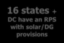 RPS Policies with Solar/DG Provisions WA: double credit for DG OR: 20 MW solar PV x 2020; double credit for PV NV: 1.5% solar x 2025; 2.4-2.45 multiplier for PV UT: 2.