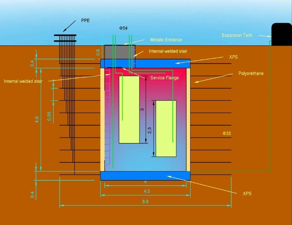 5. GREEK PROTOTYPE FROM HIGH COMBI PROJECT The proposed system is considered advanced, mainly because it has the following features: Use a combination of boreholes and water storage.