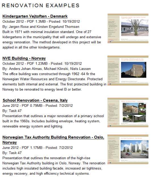 Solar Renovation of Non Residential Buildings - Task 47 Brochures describing exemplary renovation