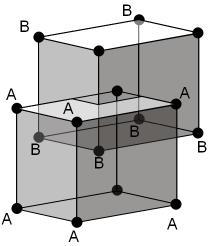 Some Important Examples: The Body-centered cubic lattice (bcc) Do all points have equivalent