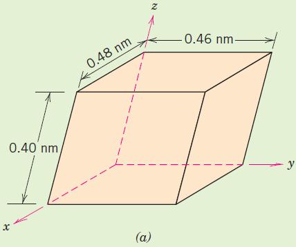 20 3.8 Crystallographic Point Coordinates Example Problem 3.