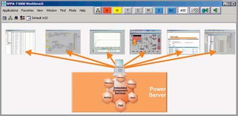Operation The power plant at your fingertips The SPPA-T3000 operator interface is more than just operation and monitoring; the focus is on the management of information and data.