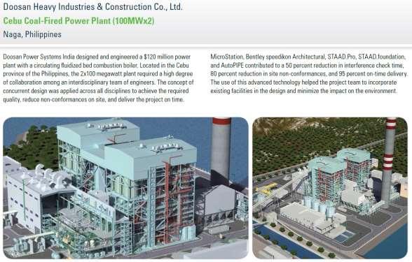 Power Plants Using Integrated Design Technology 200MW - Coal-Fired Power Plant Philippines Doosan