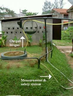biogas units.