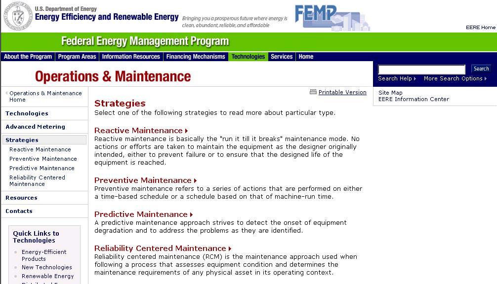 Federal Energy Management