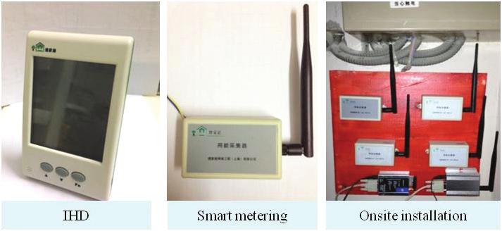 The article would implement the smart meter and IHDs in Shanghai, China, to indentify the residential behavior behind electricity consumption.