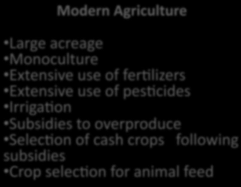 Agriculture Large acreage Monoculture Extensive use of fer@lizers Extensive use of