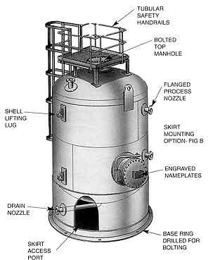 Geometry definition To define the geometry of a pressure vessel, the