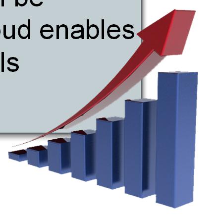 processes for cloud is predicted to outstrip traditional IT by 5x Cloud is expected to be a $7