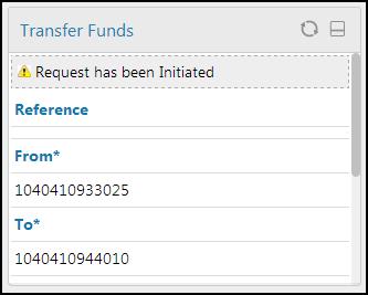 Funds Transfer Funds Transfer 3. Click Make New Payment.