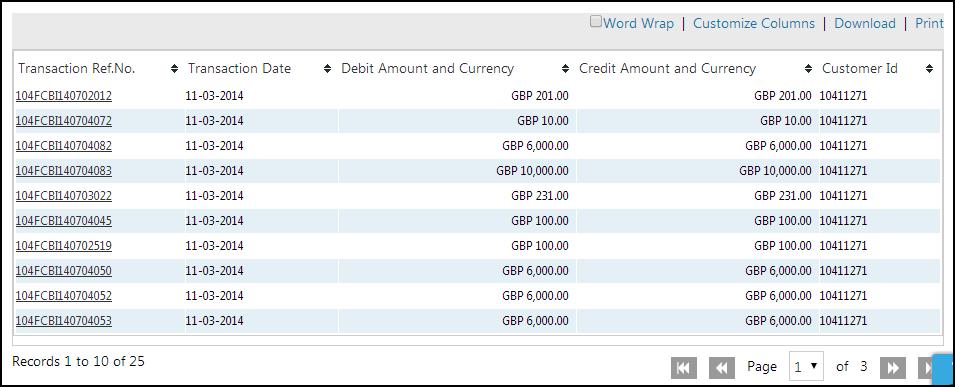 Here you can view detailed remittance details by clicking any Transaction Ref No as encircled in