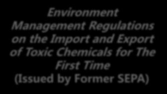 environmental management of new chemicals ( revised, MEP 