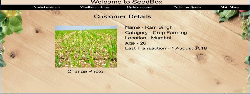 Details like how to sow the seeds, type of climate required, amount of fertilizers to
