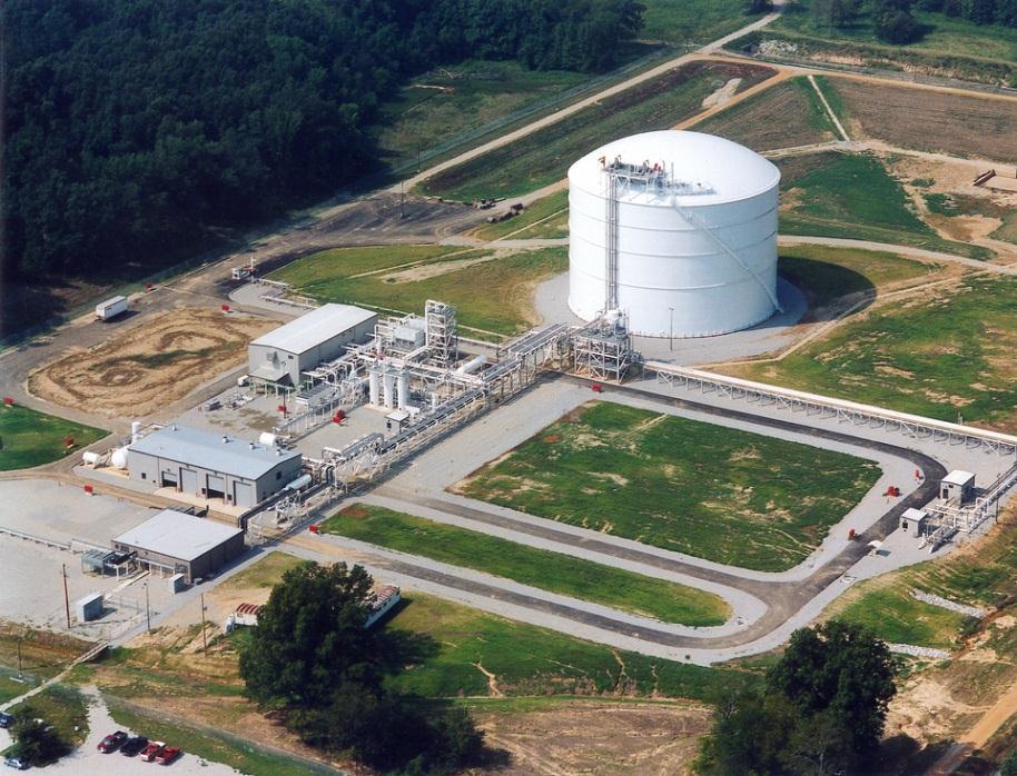 Example of Small Scale LNG - Peak Shaver PURPOSE: OPERATORS: Liquefy NG during off peak periods, for use at later high demand peak periods (backup fuel) Pipelines, Electric Utilities, Industrial