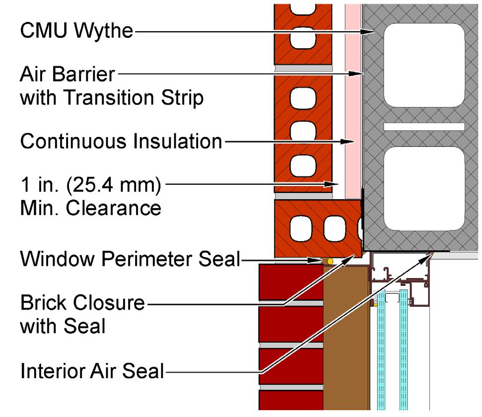 wythe. A second transition strip may be used as a cavity closure. Refer to the air barrier manufacturer s literature for recommended or preferred details.