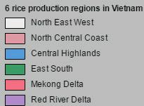 of total area of rice production) and Red River
