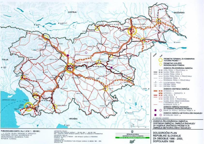 Past Railway Network Development Proposals (3) Long term