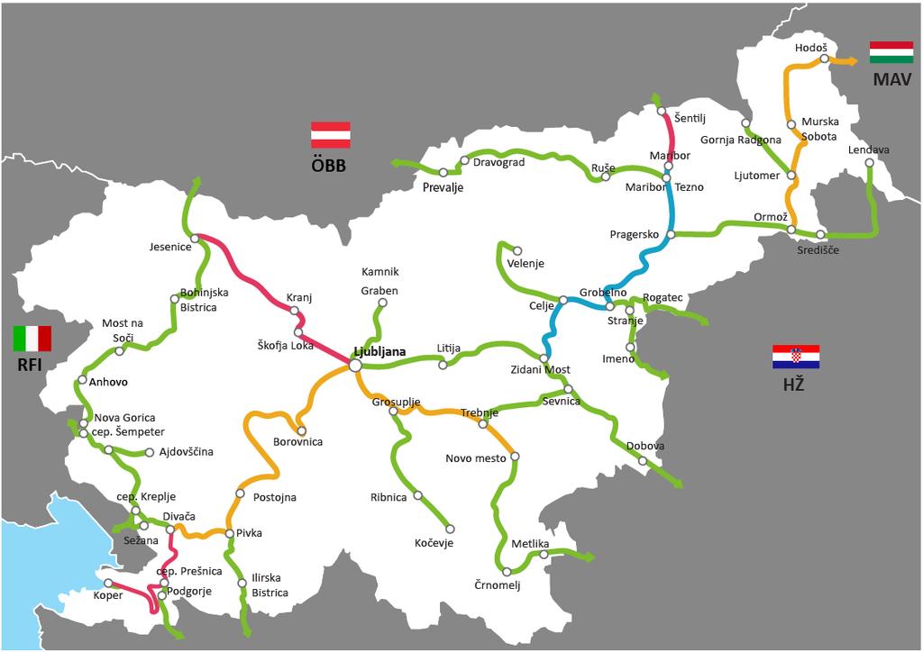 Slovenian Railways Planned Increases of Line Capacity (in %) Track sections where the increase of throughput