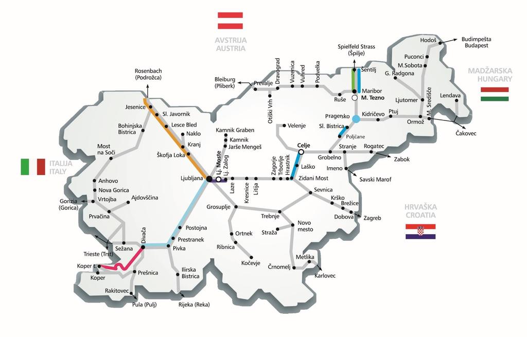 Slovenian Railways Planned Major Medium to Long-term Rail Investments (1) Construction of a new second track (27 km) on the Divača-Koper line Upgrading of the Divača-Ljubljana line Reconstruction of