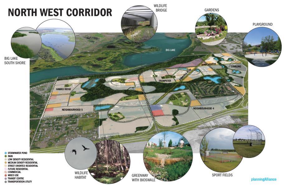 part of Edmonton s ecological network and