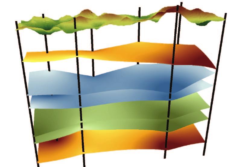 HYDROGEOLOGIC EVALUATIONS A three-dimensional geologic diagram was created by using depths to hydrologic units and high-permeability zones determined from borehole geophysical logs, borehole video,