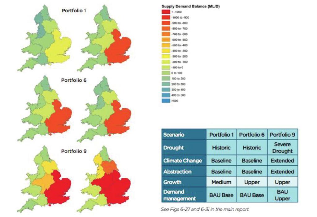 The Water Resources Long Term Planning Framework (2015-2065) report published by Water UK in 2016 used new modeling techniques that clearly shows that in the future we will face more frequent and