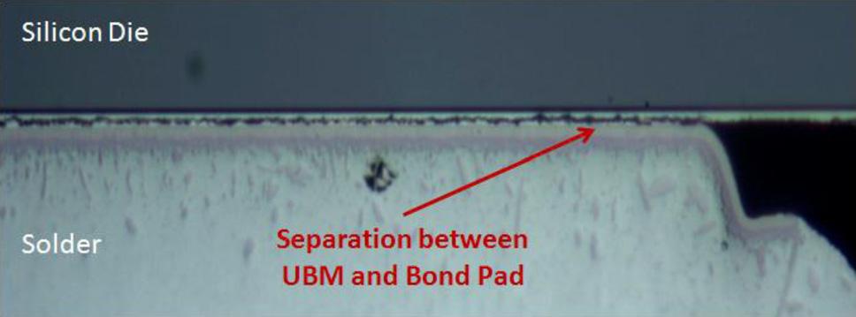 4 mm pitch and 500 lm package height at 1000 3 (leg 3) UBM to bond pad adhesion could resist greater stress before separation.