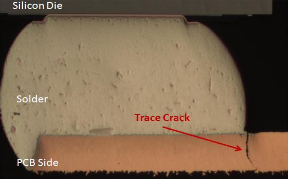 Direct type with plated UBM has shown transition in failure mode to trace cracking on the PCB side as seen in Fig.