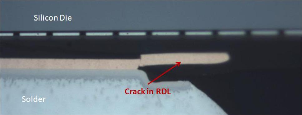 Similar type of failure mode was seen in the RDL type WLCSPs with plated UBM when moving from 0.5 mm to 0.4 mm pitch.