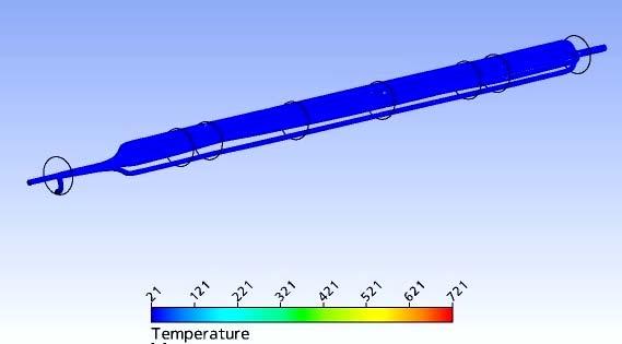 Figure 6 Schematic of CFD model of tube furnace Figure 7 Flow streamlines in reactor predicted using CFD The temperature profile at the central axis predicted by the CFD model has been compared with