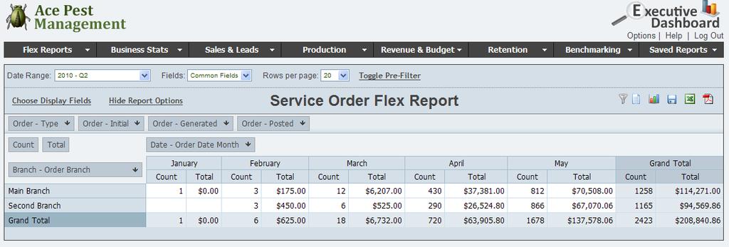 The Service Order Flex Report allows you to create reports based off of your pending Service Orders that