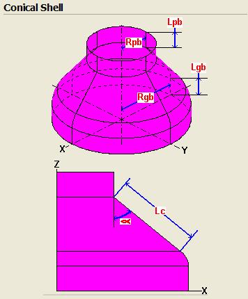 extrusion, revolution, sweeps, fillet radii, shell/surface, Parametric modelling of pressure equipment components Cylindrical and