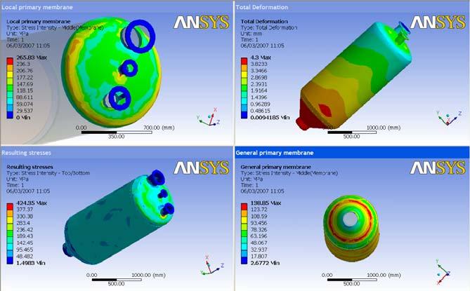 ANSYS Pressure Equipment Module Analyzing the equipment