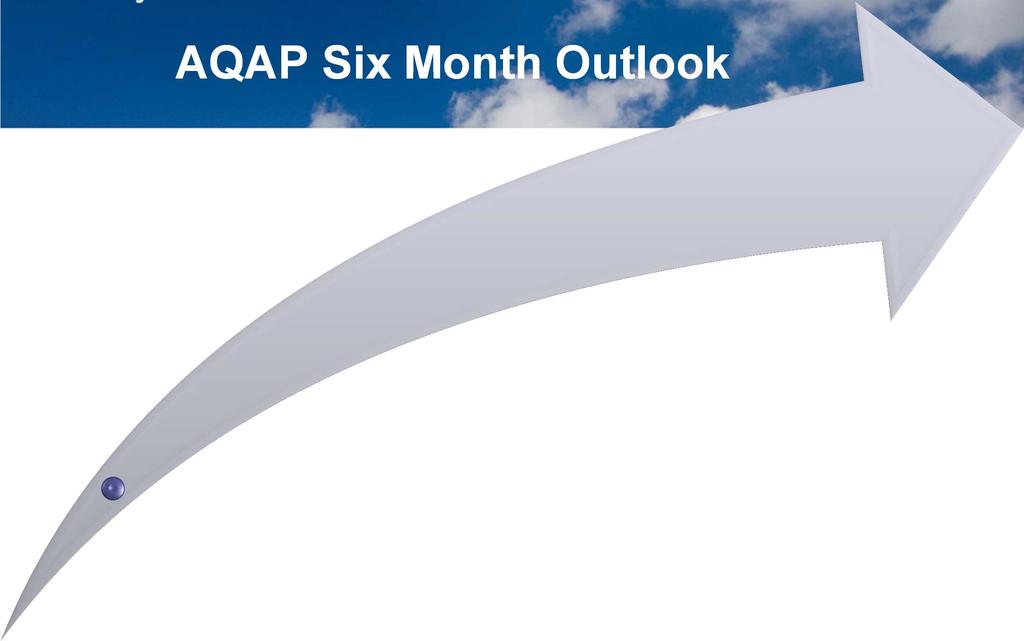 AQAP Six Month Outlook July Compendium Update I-710 HIA Scope August Draft Community