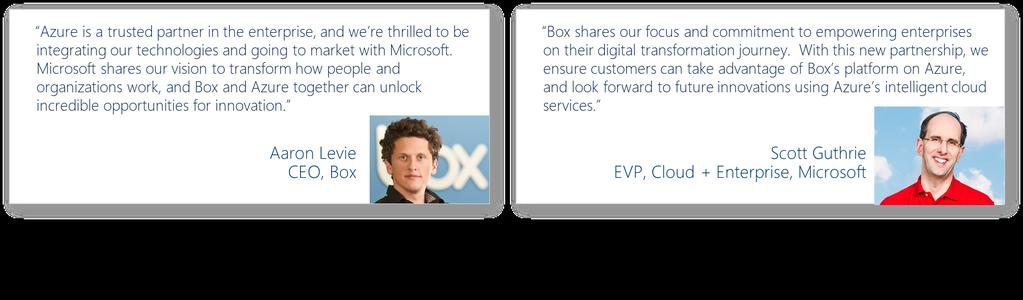 The Box and Microsoft partnership A partnership that continues to grow Cloud Storage