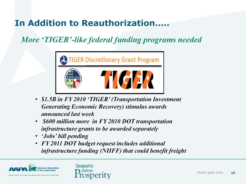 On Feb. 17, DOT released the list of projects chosen to receive funding through the $1.5 billion discretionary grant program known as TIGER.