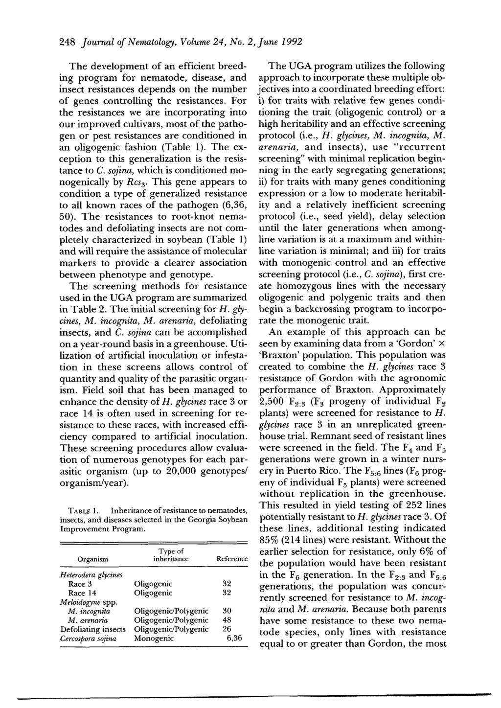 248 Journal of Nematology, Volume 24, No.