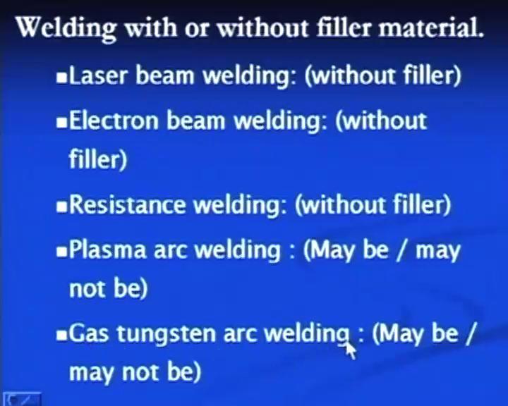(Refer Slide Time: 22:59) Like welding with and without filler metals can be classified like this: the laser beam welding - normally carried out