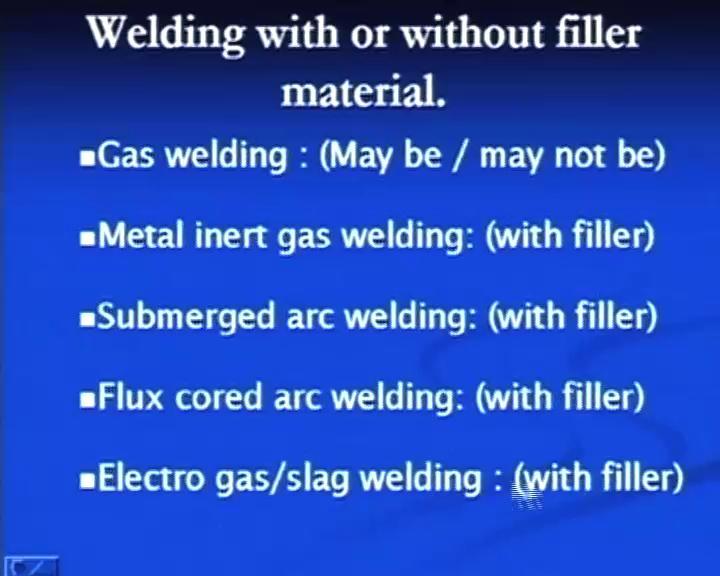 may be used, may not be used; tungsten arc welding - filler metal may be used, may not be used.