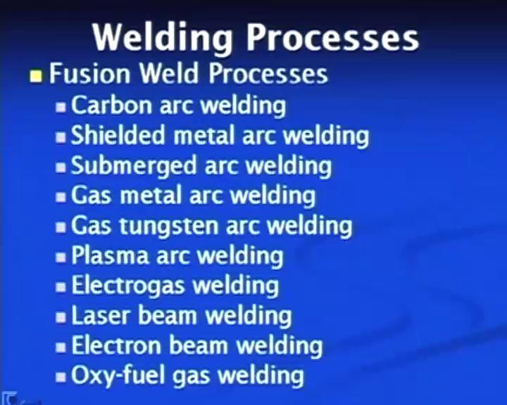 (Refer Slide Time: 42:42) The fusion welding processes are those in which the faying surfaces are brought to the molten state, and then, they are allowed
