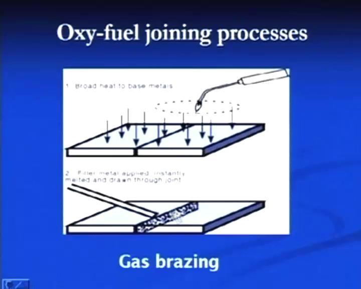 (Refer Slide Time: 03:07) The next process, which is oxy-fuel joining processes, is the gas brazing process, in which oxy acetylene flame is used