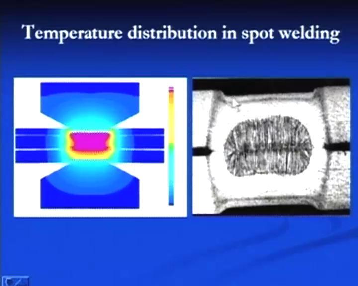 (Refer Slide Time: 13:42) We will see the temperature distribution in the spot welding.