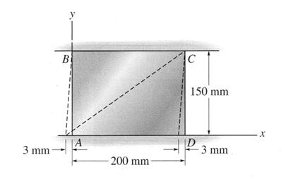 1. (13 points) Determine the shear modulus G for the material below.