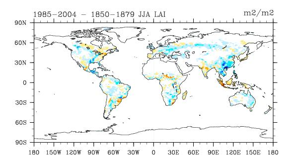 5. Land use Opposing trends in vegetation 18 Simulated leaf area index