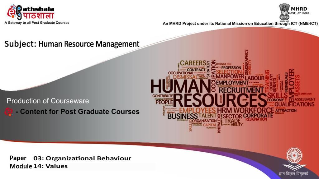 Items Description of Module Subject Name Human Resource Management Paper Name