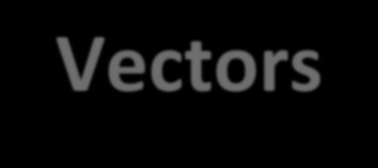 Vectors Also known as cloning vectors.