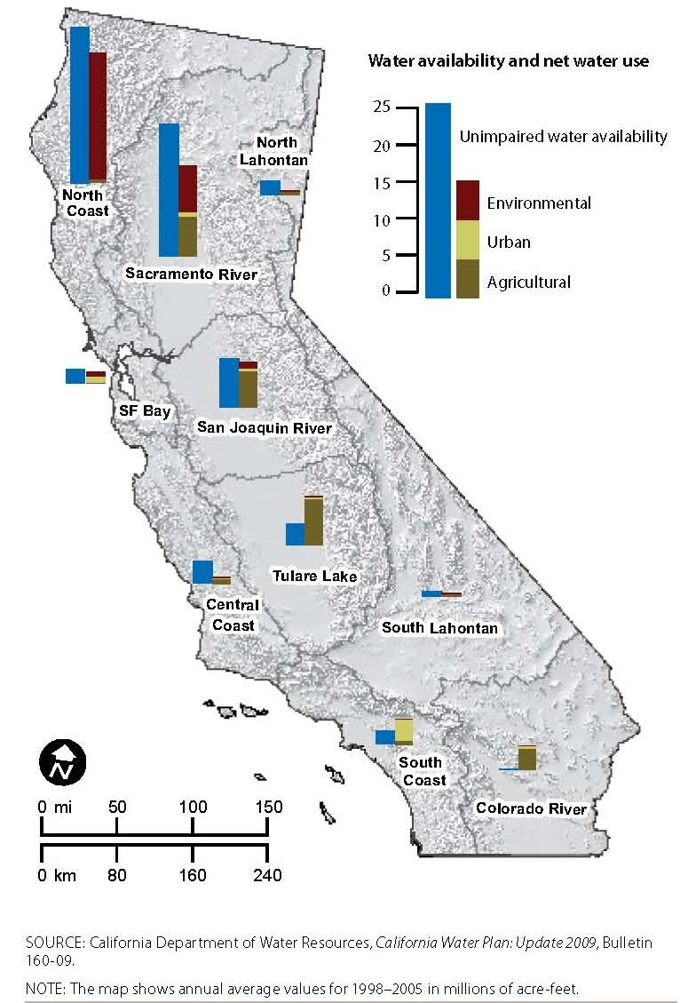 Trends in the Global Water Market 6/23/2013 Supp CALIFORNIA S