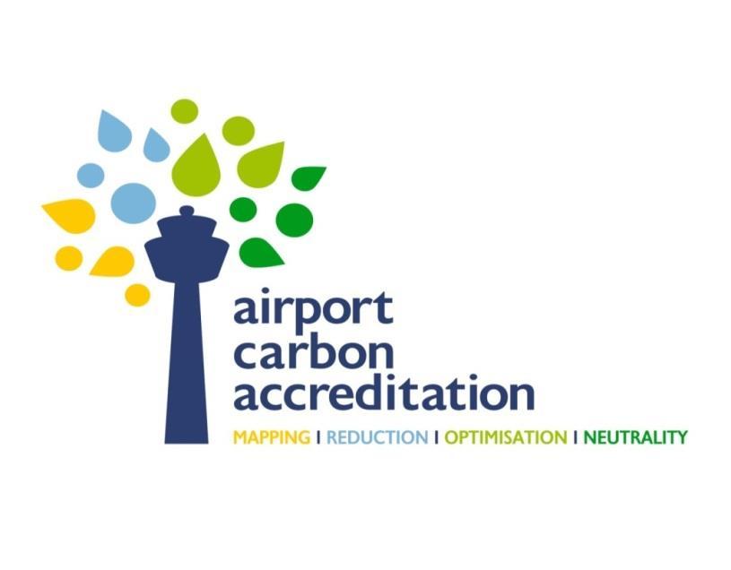 1.4 ACERT and Airport Carbon
